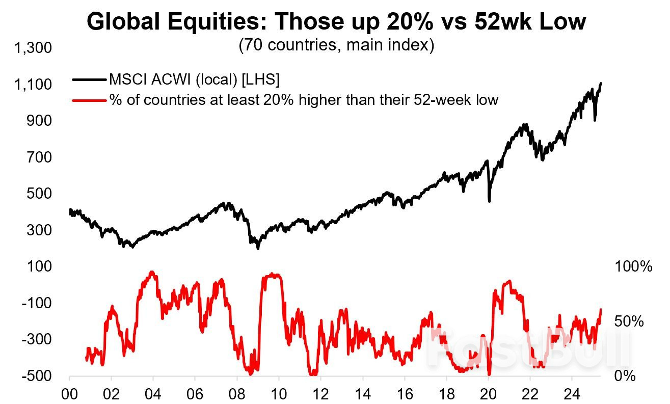 Charting a Comeback: Is Renewable Energy Entering Its Second Wave?_2