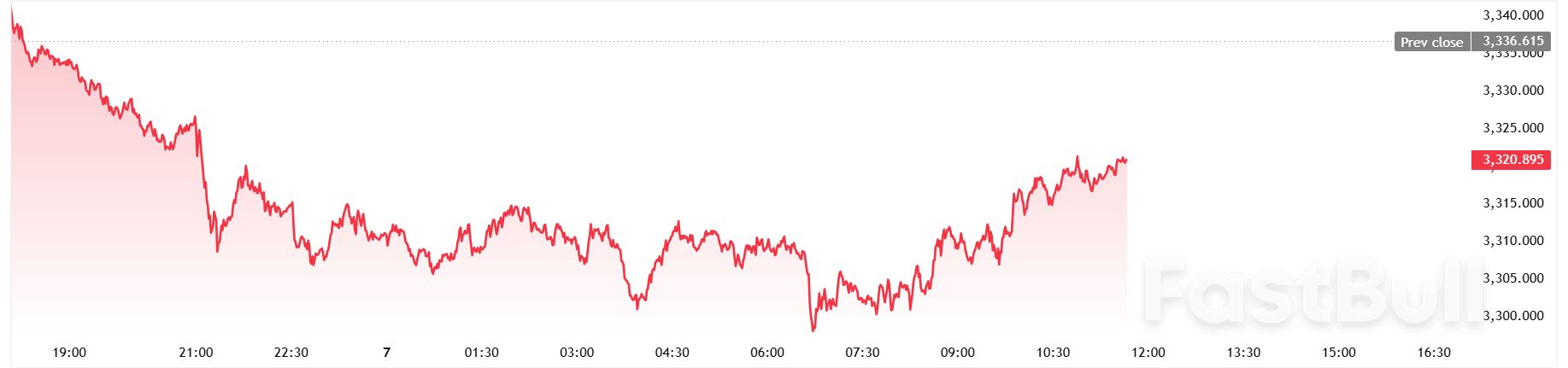 Central banks go for gold, investors still see value in silver, platinum may consolidate after rapid price rise – Heraeus_2 Central banks go for gold, investors still see value in silver, platinum may consolidate after rapid price rise – Heraeus_2