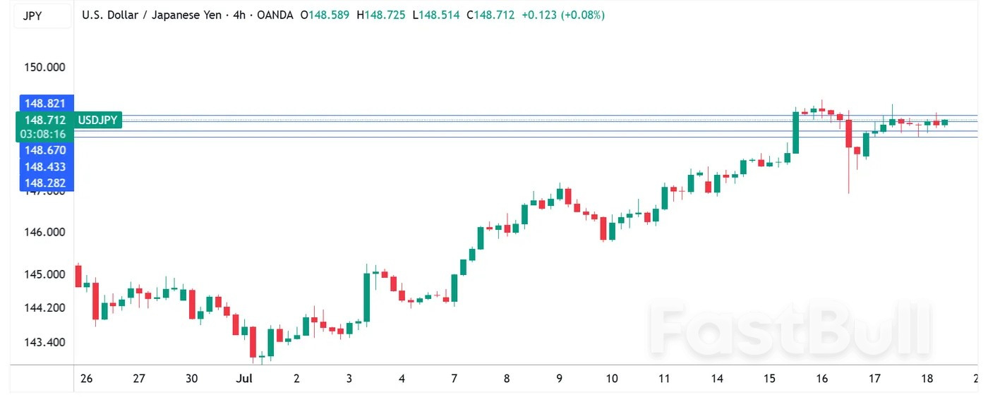 Japan's core CPI cools as expected_1