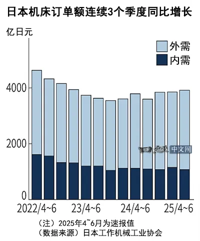 美国加征药品和铜关税,推动战略物资自给_1 美国加征药品和铜关税,推动战略物资自给_1