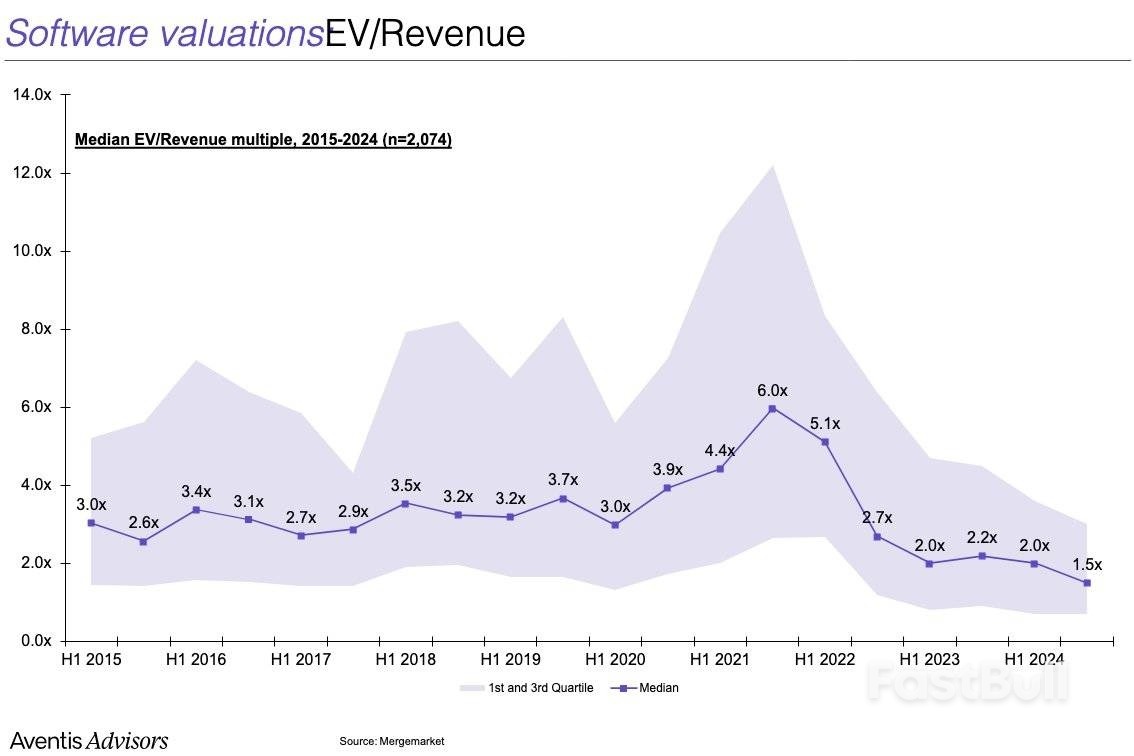 华尔街追逐加密,以太坊迎来高光时刻_1 华尔街追逐加密,以太坊迎来高光时刻_1
