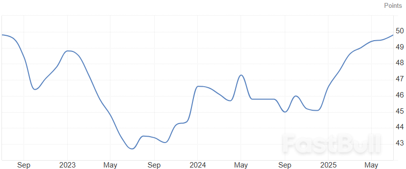 ECB ทรงตัว: ความสงบก่อนการเคลื่อนไหวครั้งต่อไป?_1