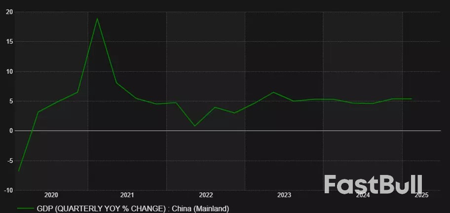 Market navigator: week of 14 July 2025_4 Market navigator: week of 14 July 2025_4