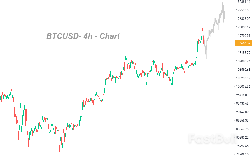 Logic and Opportunities Behind the Plunge_1 Logic and Opportunities Behind the Plunge_1