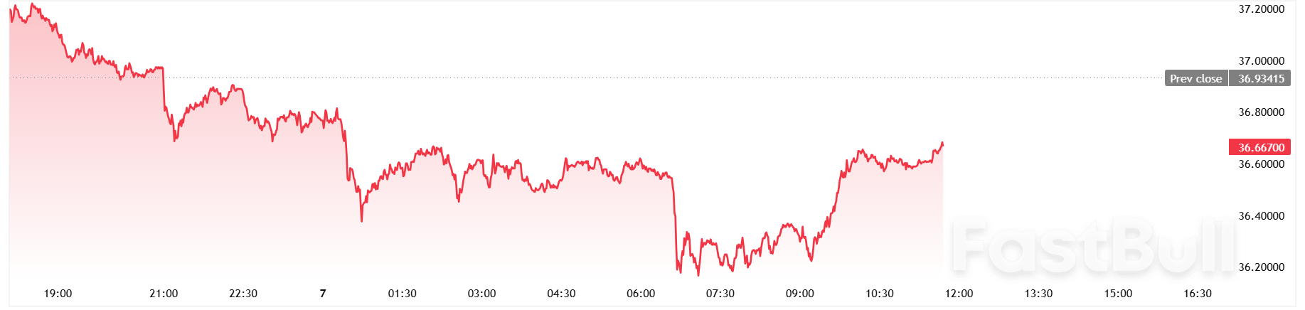 Central banks go for gold, investors still see value in silver, platinum may consolidate after rapid price rise – Heraeus_4 Central banks go for gold, investors still see value in silver, platinum may consolidate after rapid price rise – Heraeus_4