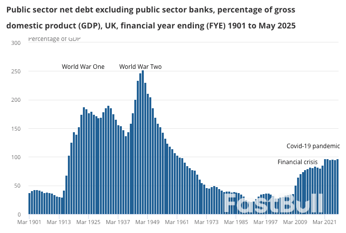 For Pound Sterling, Bad Politics is Back_2 For Pound Sterling, Bad Politics is Back_2
