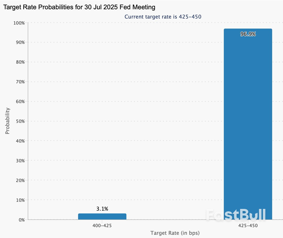 US Dollar Breaks Out—Is This 2008 All Over Again for Precious Metals?_5 US Dollar Breaks Out—Is This 2008 All Over Again for Precious Metals?_5