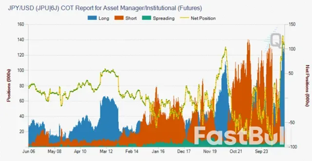 美元跌了那么多，下半年能反转吗？_7