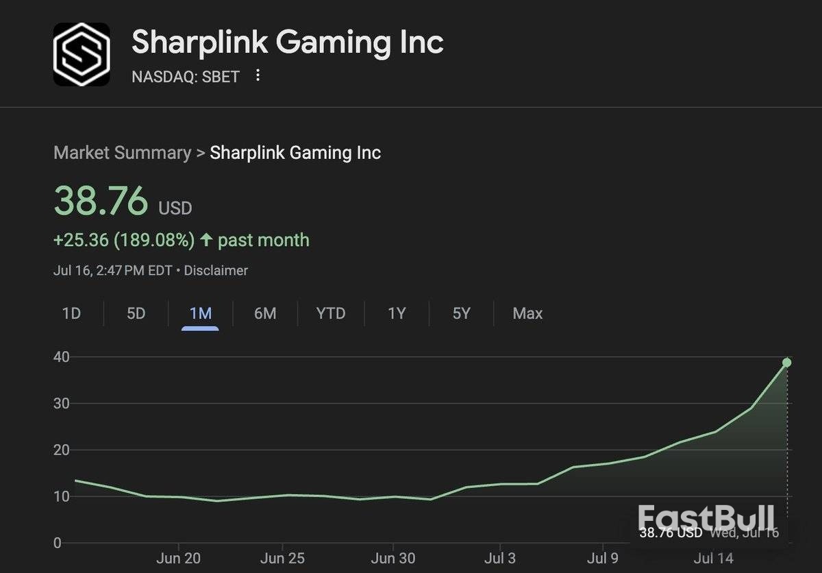 华尔街追逐加密,以太坊迎来高光时刻_5 华尔街追逐加密,以太坊迎来高光时刻_5