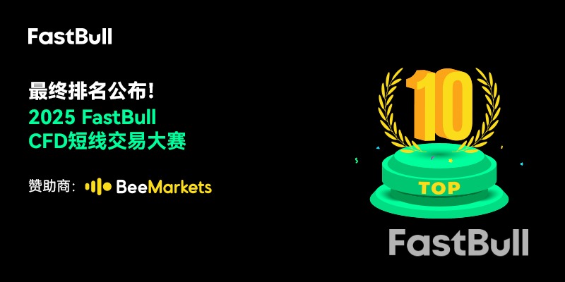 2025 FastBull CFD交易大赛圆满落幕，前十名交易者名单揭晓！_1