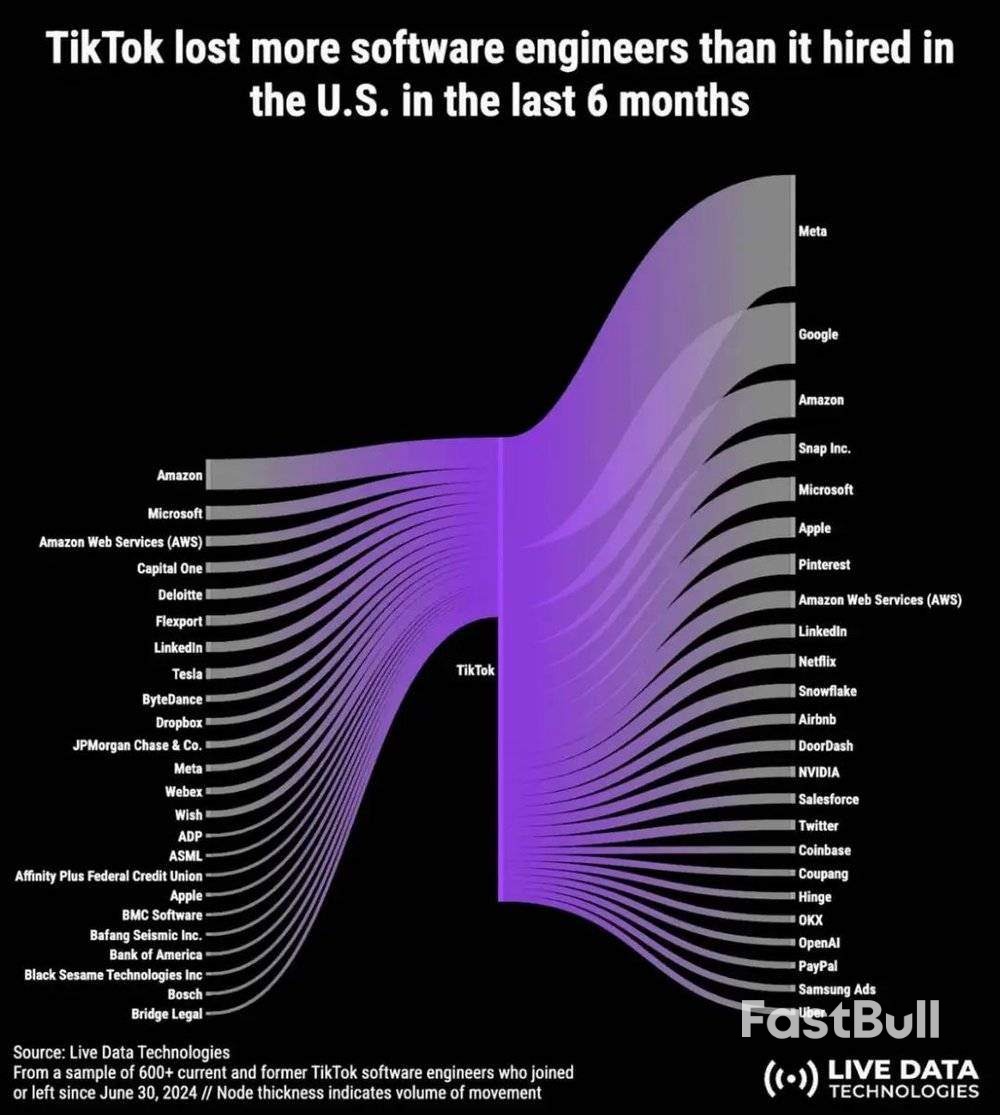 TikTok或将定制“美国版”?_1 TikTok或将定制“美国版”?_1