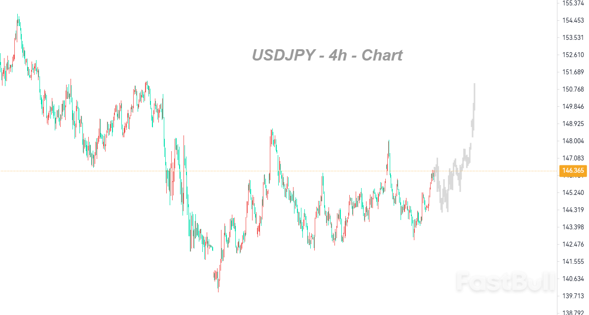 动能仍然处于空中加油状态,但结构上仍然属于高抛低吸_1 动能仍然处于空中加油状态,但结构上仍然属于高抛低吸_1