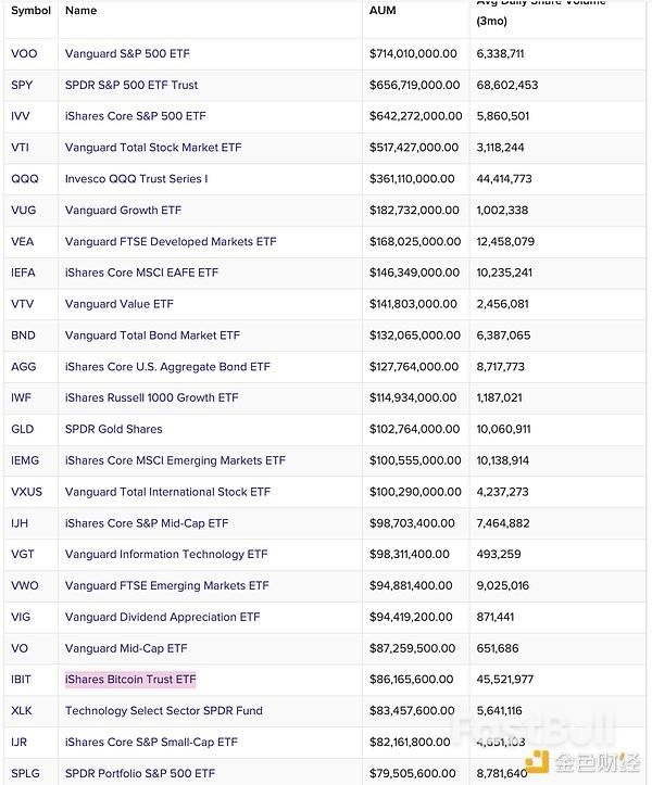 SEC加密ETF新框架：开启大规模资金流入之门_1