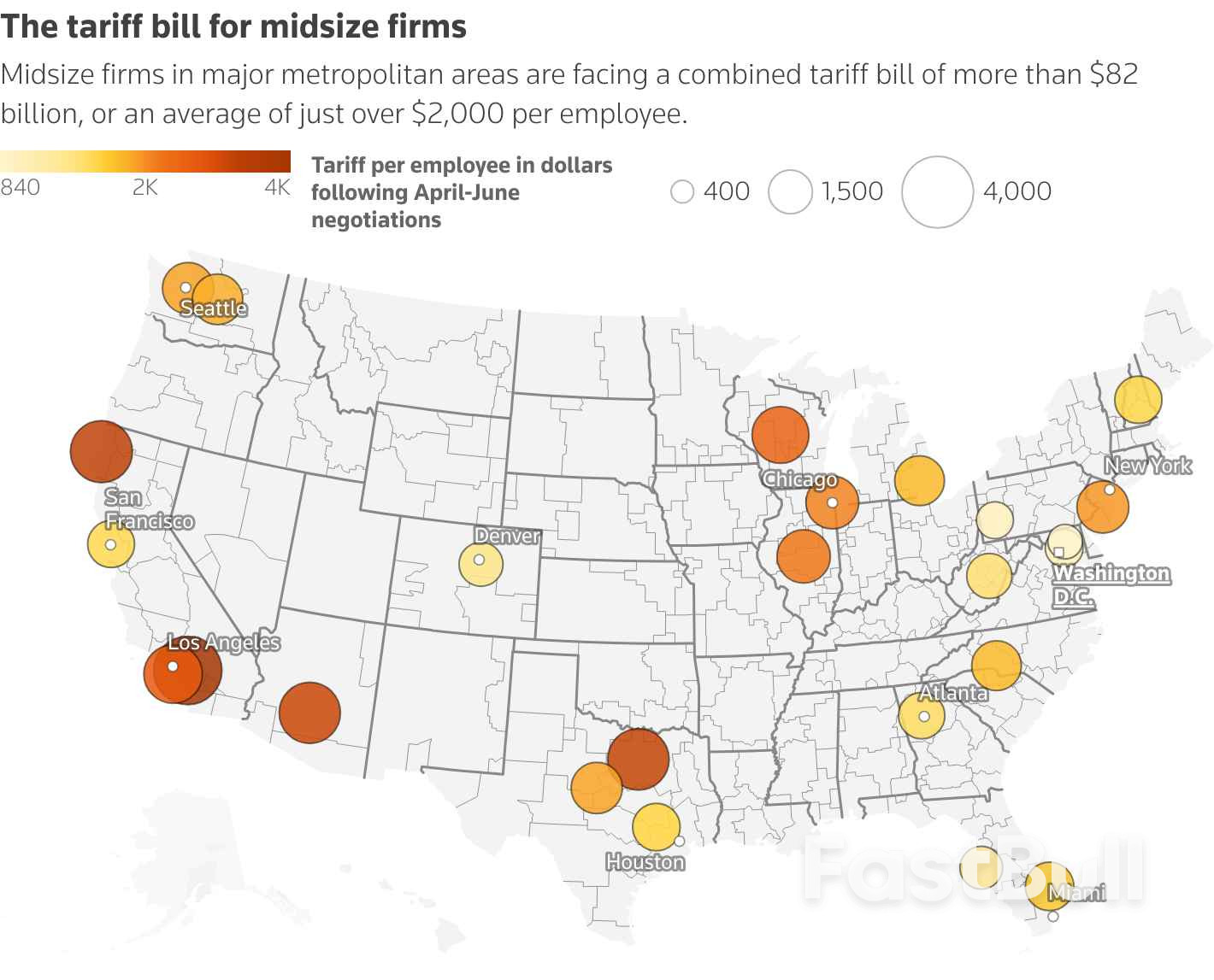 In the Fed's hunt for a reason to cut rates, surveys and tariffs make answers elusive _3 In the Fed's hunt for a reason to cut rates, surveys and tariffs make answers elusive _3