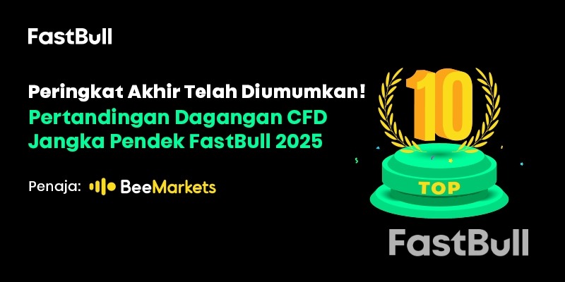 Peraduan Dagangan CFD FastBull 2025 Berakhir, Mendedahkan Sepuluh Pedagang Terbaik!_1 Peraduan Dagangan CFD FastBull 2025 Berakhir, Mendedahkan Sepuluh Pedagang Terbaik!_1