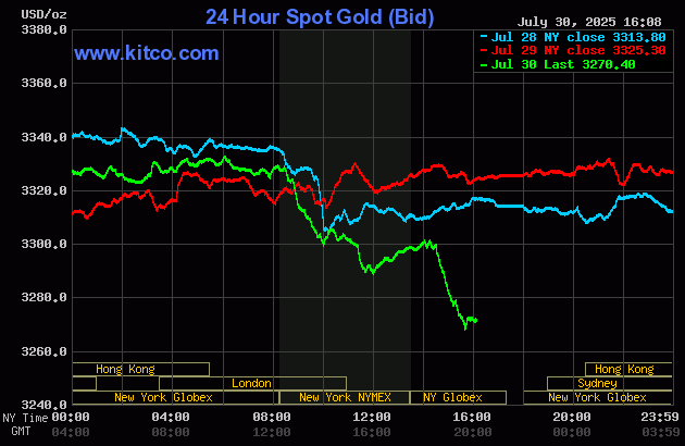 Gold price slightly up as mild bargain buying featured_1 Gold price slightly up as mild bargain buying featured_1