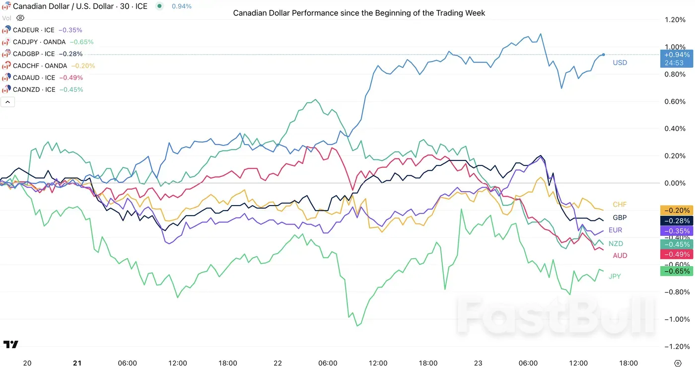 ปั๊มปลอมจากเงินดอลลาร์สหรัฐ — อเมริกาเหนือ_3