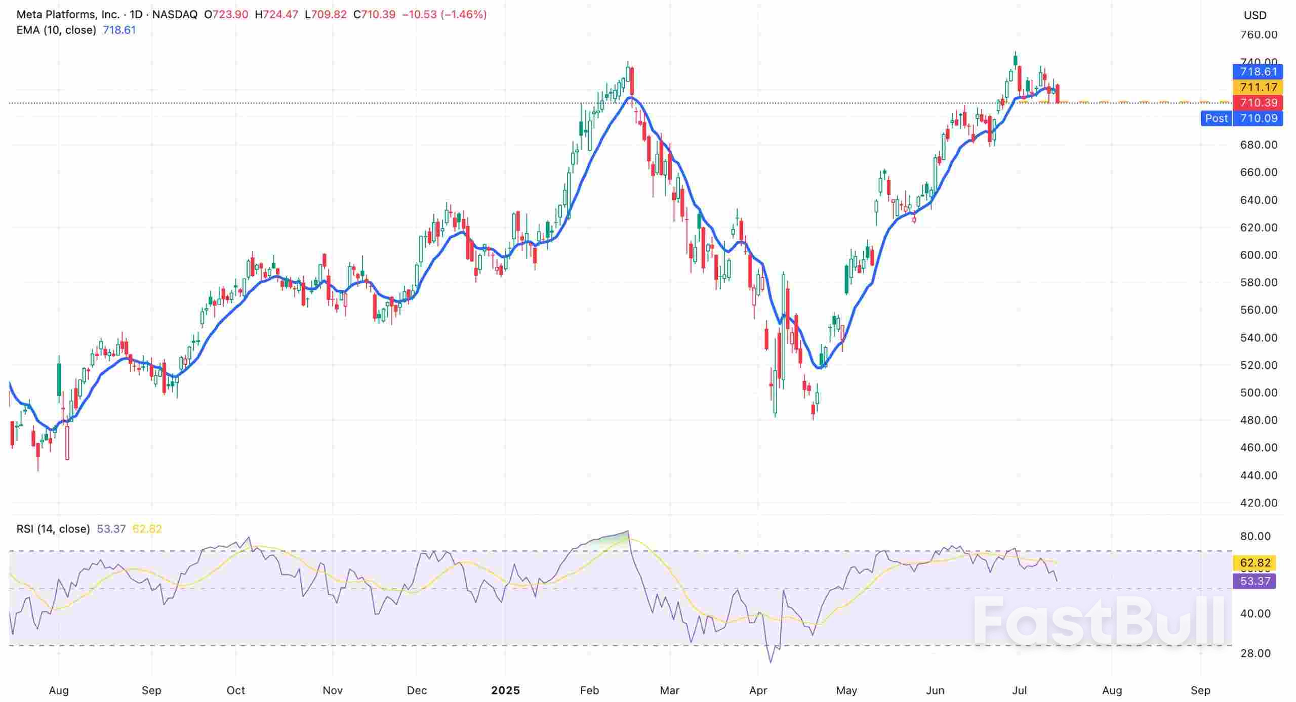 Bond Bears and US Dollar Bulls Lead the Charge as Inflation Expectations Surge_6 Bond Bears and US Dollar Bulls Lead the Charge as Inflation Expectations Surge_6
