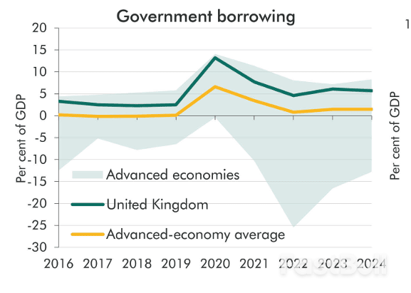 Pound-to-Euro Still Tracking Lower_2