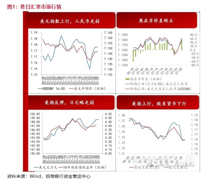欧元：欧美贸易协定——一份令市场纠结的协定_1