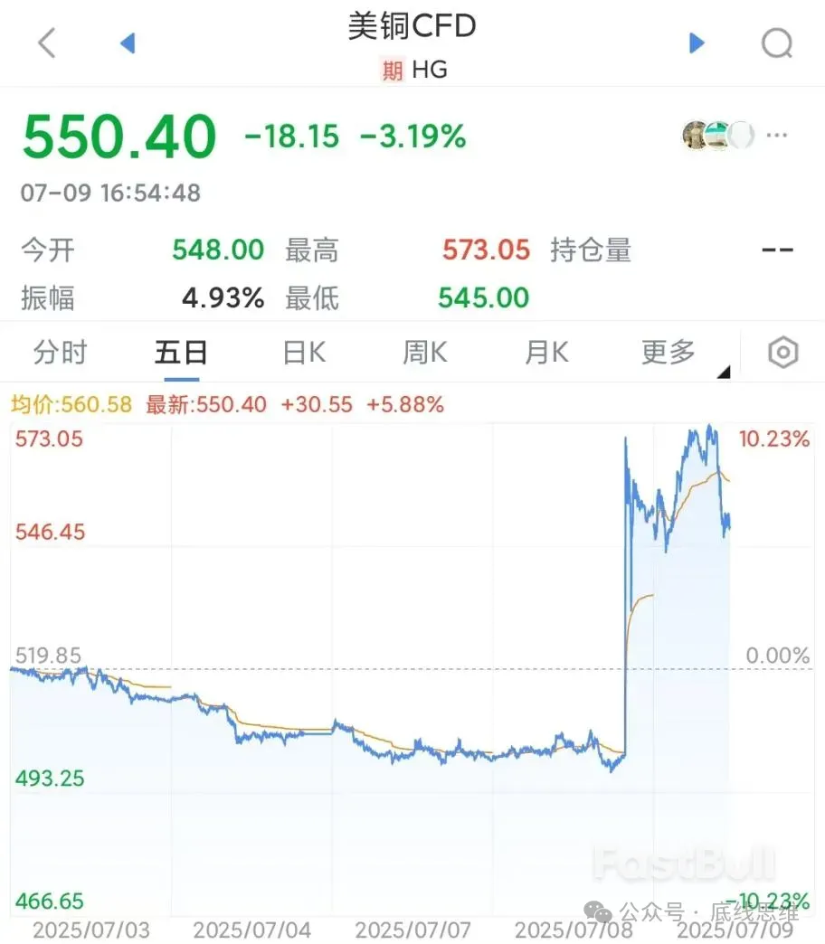 从中国反击开始,特朗普的节奏就乱了_3 从中国反击开始,特朗普的节奏就乱了_3