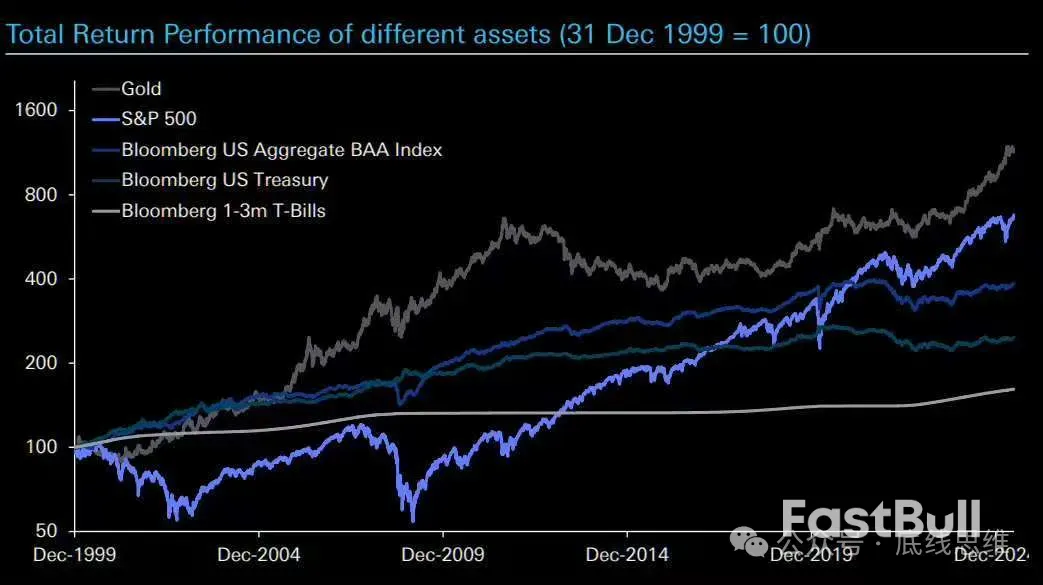 从中国反击开始,特朗普的节奏就乱了_7 从中国反击开始,特朗普的节奏就乱了_7