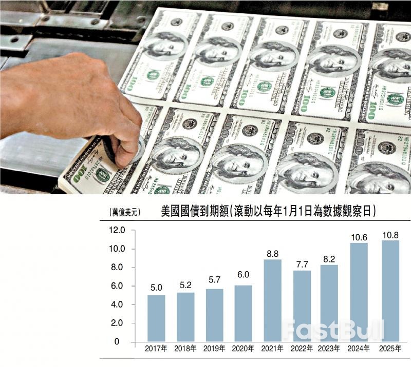 达利欧对国家债务认知错在哪里?_1 达利欧对国家债务认知错在哪里?_1