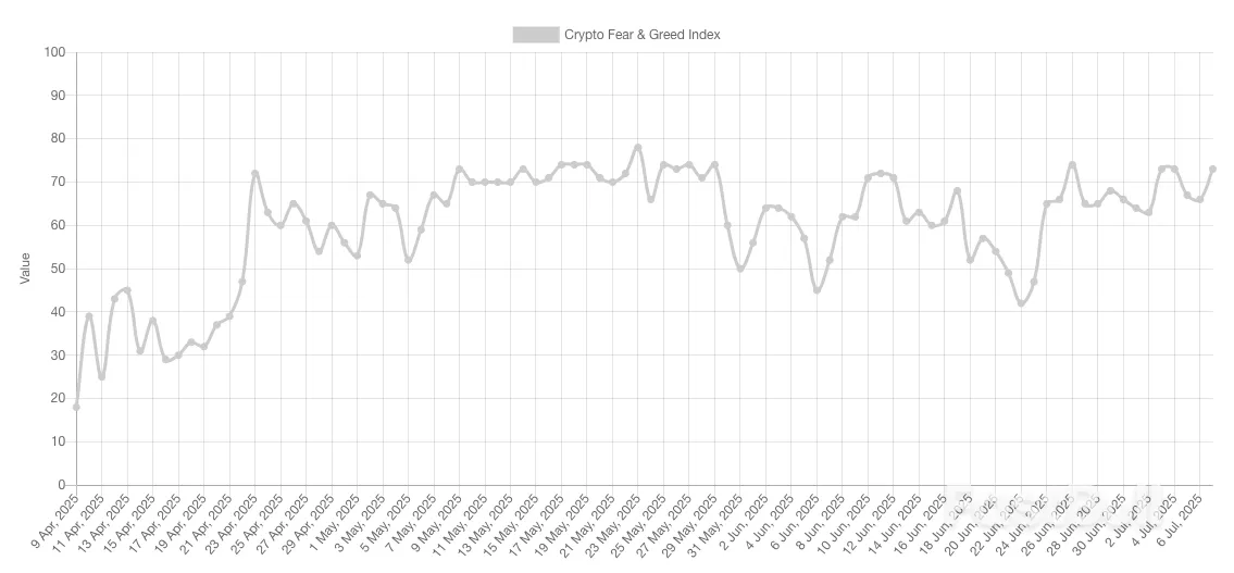 ‘False Move’ to $105K? 5 Things to Know in Bitcoin This Week_15