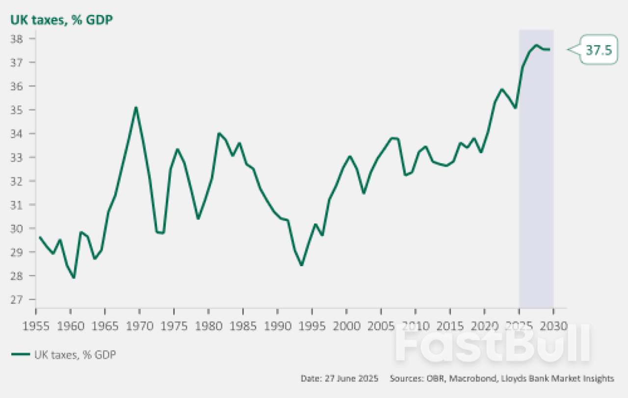 For Pound Sterling, Bad Politics is Back_3 For Pound Sterling, Bad Politics is Back_3