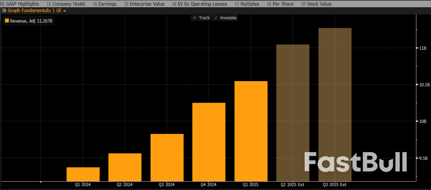 US Earnings preview_2 US Earnings preview_2