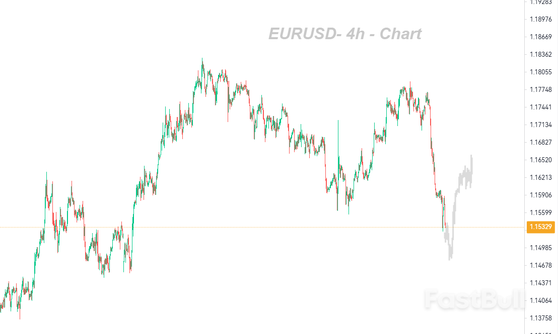 Discontent within the EU Regarding the US-EU Agreement Is Escalating, Prompting Concerns in the Euro Market_1