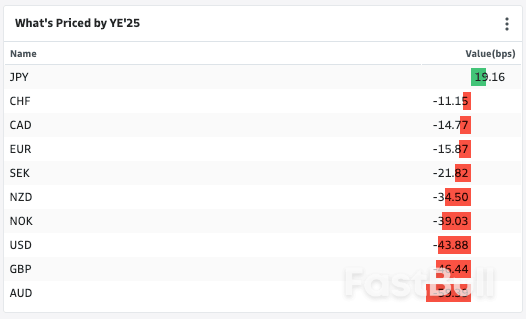 Euro Bulls Have the ECB in their Corner_1 Euro Bulls Have the ECB in their Corner_1