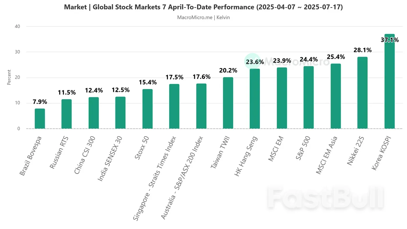 Nikkei 225 Forecast: Start of New Medium-Term Bullish Trend Amid Rising JGB Yields_1 Nikkei 225 Forecast: Start of New Medium-Term Bullish Trend Amid Rising JGB Yields_1