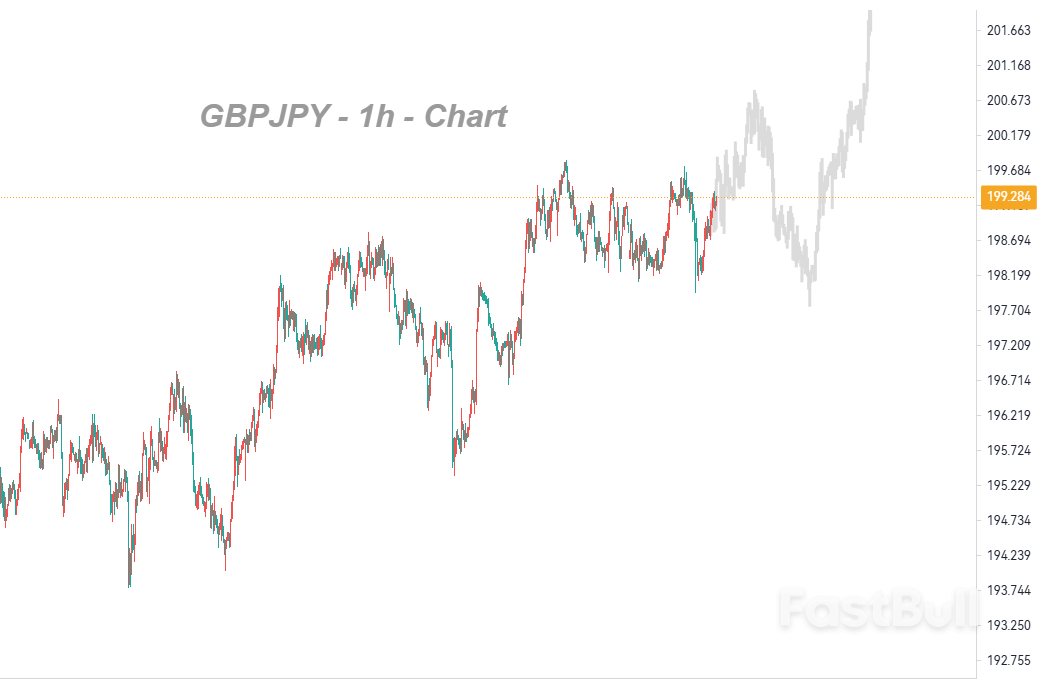 Bulls พุ่ง 200.00 ขณะที่เงินเยนร่วงลงจากอิทธิพลของลมปะทะ_1 Bulls พุ่ง 200.00 ขณะที่เงินเยนร่วงลงจากอิทธิพลของลมปะทะ_1