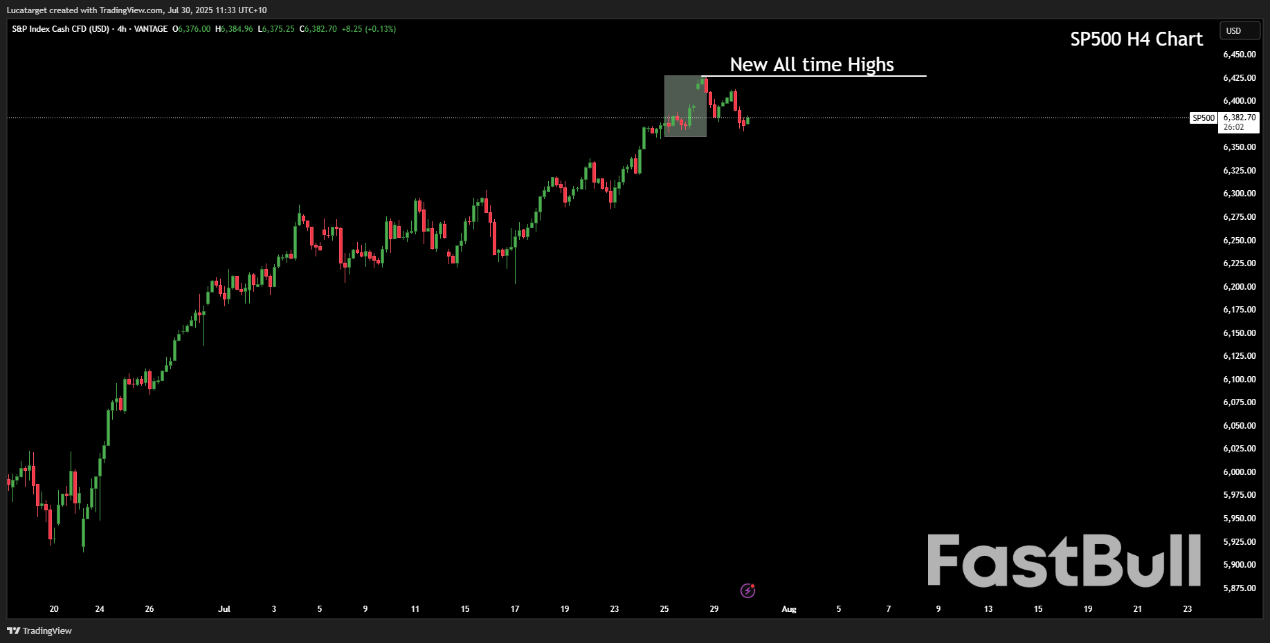 ความยืดหยุ่นของดอลลาร์กลับมาอีกครั้ง ขณะที่แนวโน้มการเติบโตบดบังความกังวลด้านการค้า_2