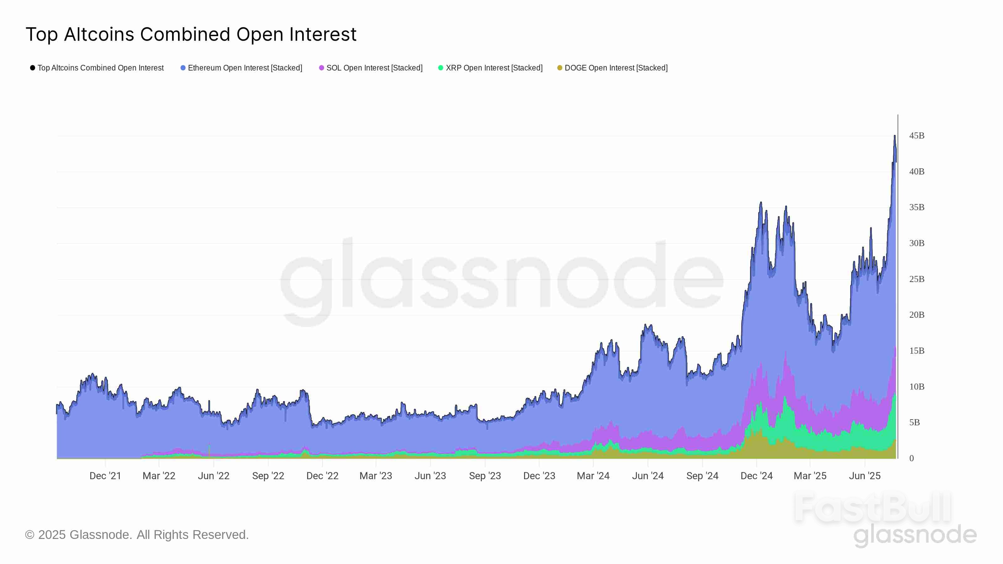 Bitcoin Grabs Bid Liquidity as BTC Price Dip Targets Include $113K_6