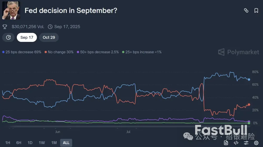 傑克森霍爾來襲,需要關注什麼? _2 傑克森霍爾來襲,需要關注什麼? _2