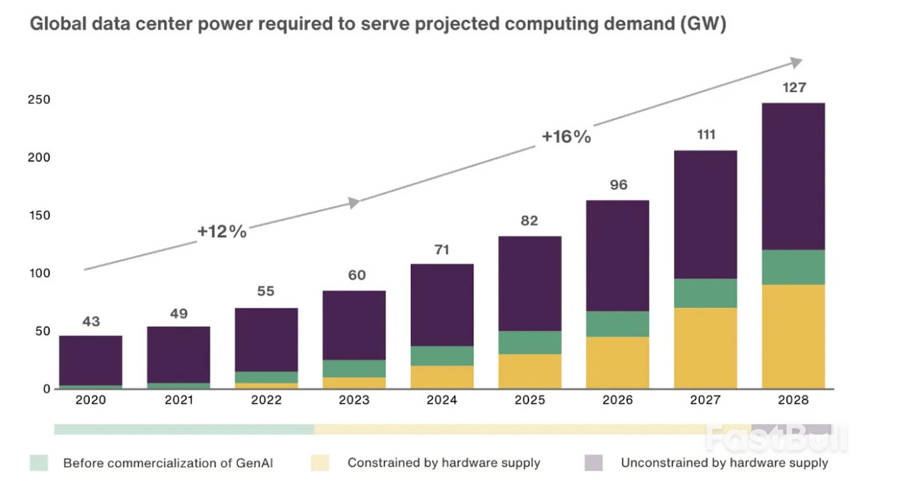 Why Lithium, Copper, and Uranium Are Set to Soar in the Global Energy Transition_3