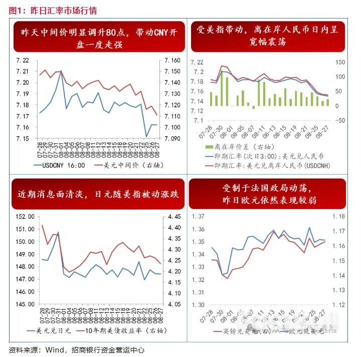 小币种系列:墨西哥比索的年内升值是否会延续?_1 小币种系列:墨西哥比索的年内升值是否会延续?_1