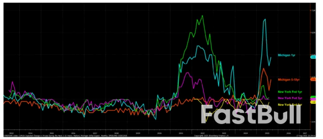 美元下行周期的第二乐章,言之尚早?_6 美元下行周期的第二乐章,言之尚早?_6