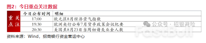 小币种系列：墨西哥比索的年内升值是否会延续？_2