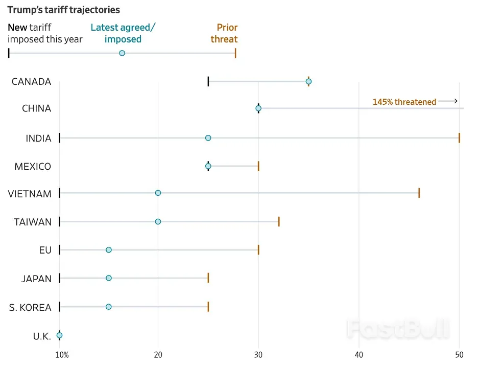 美股下半年最大的风险——滞涨?_1 美股下半年最大的风险——滞涨?_1