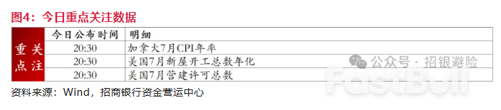 港币大幅升值，原因何在？_5