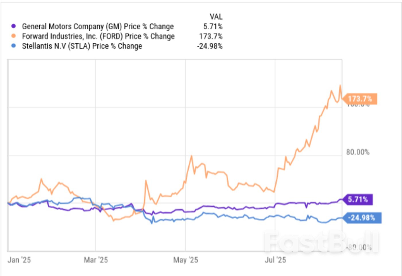 Trump Trade War: Tariffs Boost Revenue but Pressure Corporate America_6 Trump Trade War: Tariffs Boost Revenue but Pressure Corporate America_6