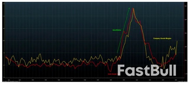 美元下行周期的第二乐章,言之尚早?_5 美元下行周期的第二乐章,言之尚早?_5