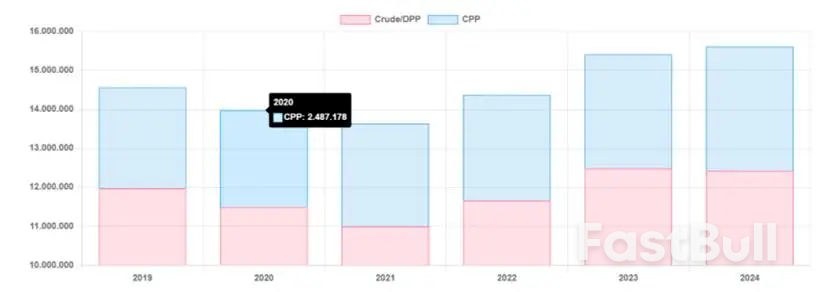 油轮市场迎来转折点?_1 油轮市场迎来转折点?_1