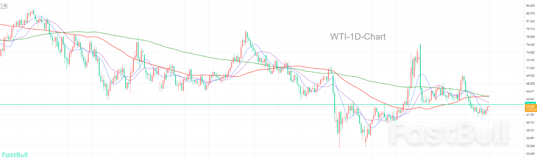 Jackson Hole会议能否引爆空头行情_1