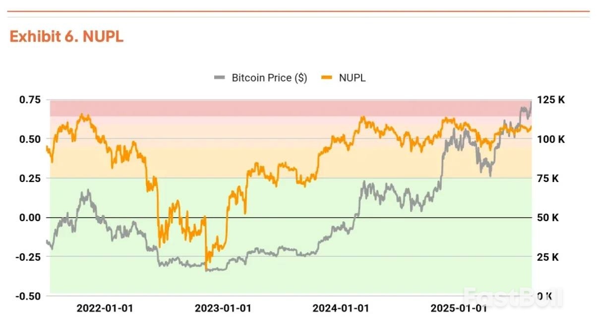 比特币可能要接近20万一枚了_6 比特币可能要接近20万一枚了_6