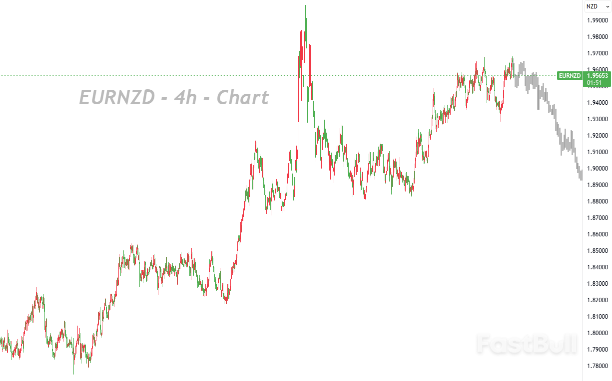 Participation-Rate Slump to Three-Year Low Complicates RBNZ Policy Path_1 Participation-Rate Slump to Three-Year Low Complicates RBNZ Policy Path_1