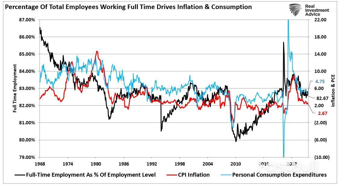 Slowing US Growth Suggests Risk to Earnings Outlook_6 Slowing US Growth Suggests Risk to Earnings Outlook_6
